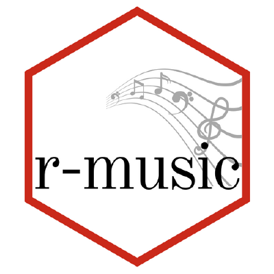 R for Music Data Analysis